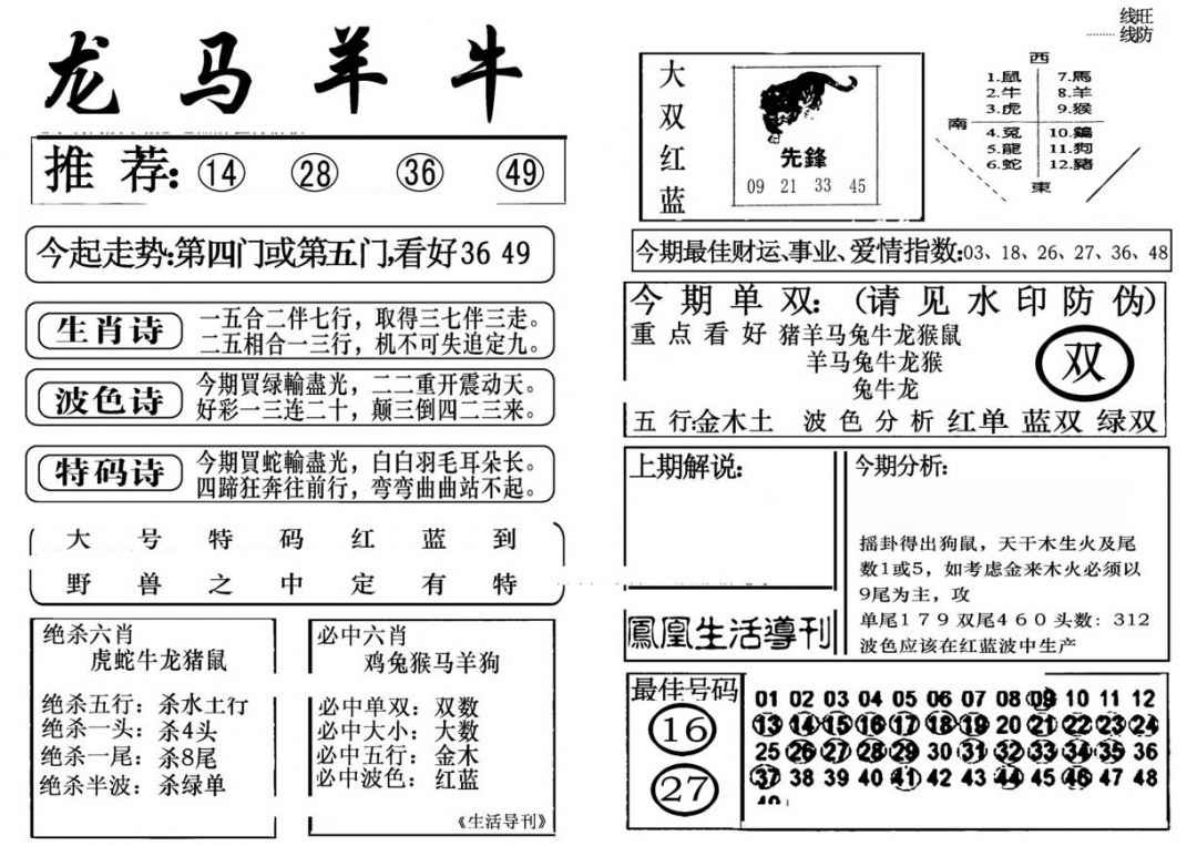 033期生活快报(新料)[图]
