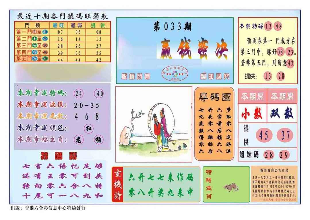 033期马经赢钱密决(新图推荐)[图]