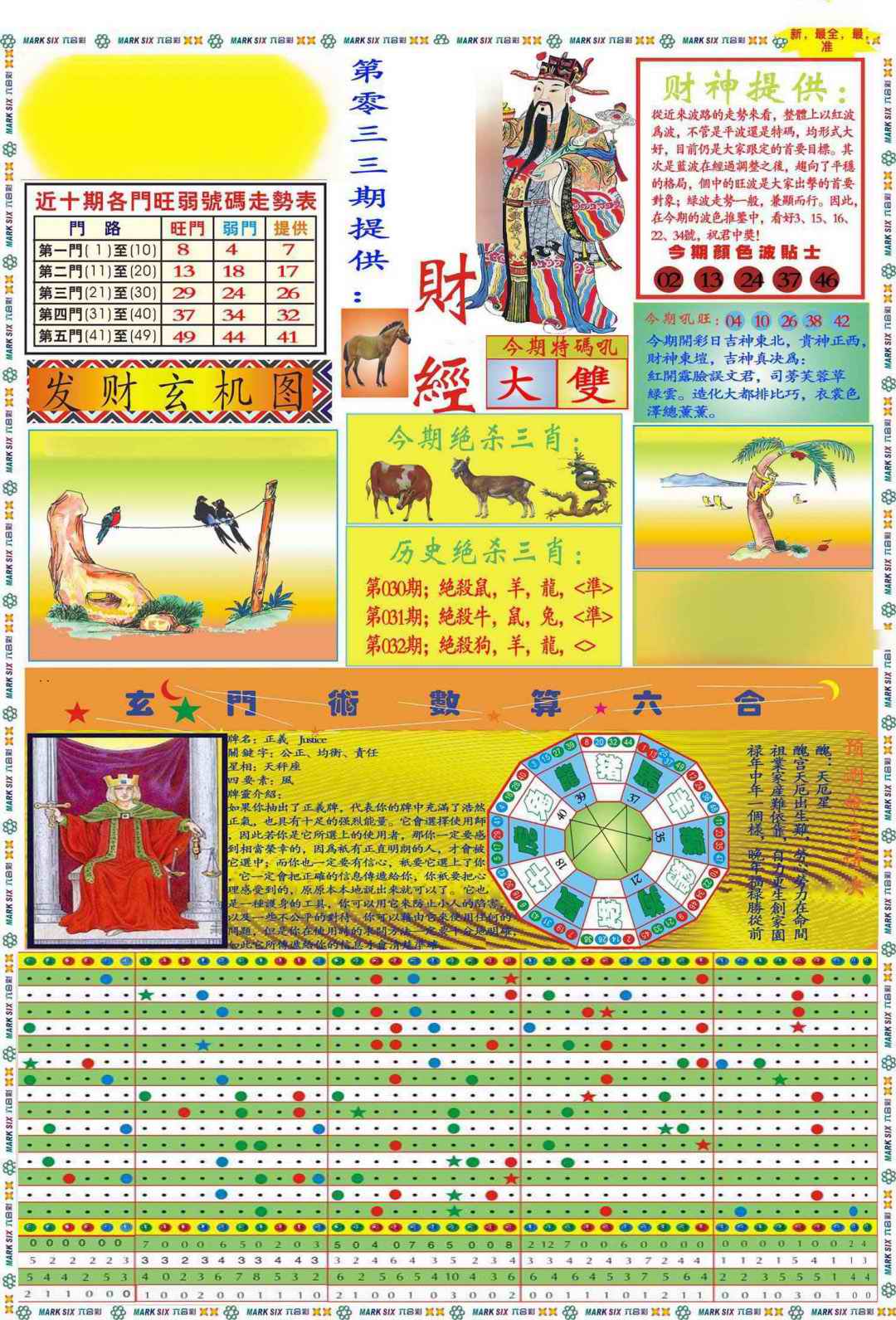 033期马经财经A(新图推荐)[图]