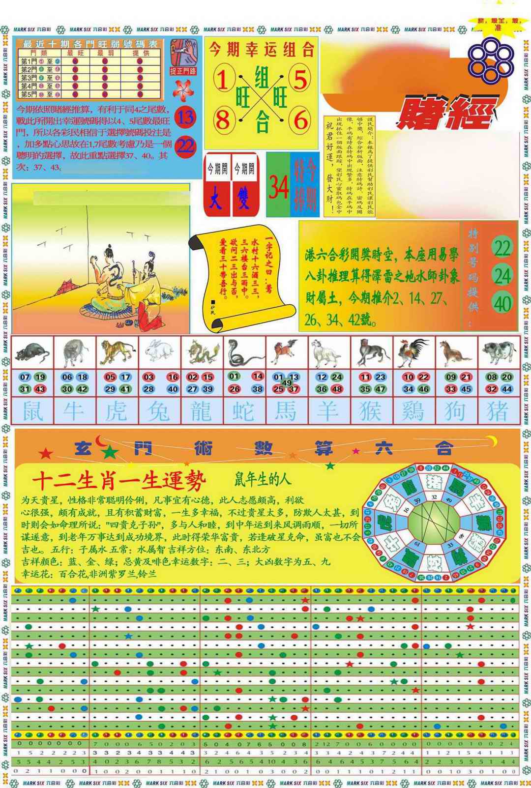 033期马经赌经A(新图推荐)[图]