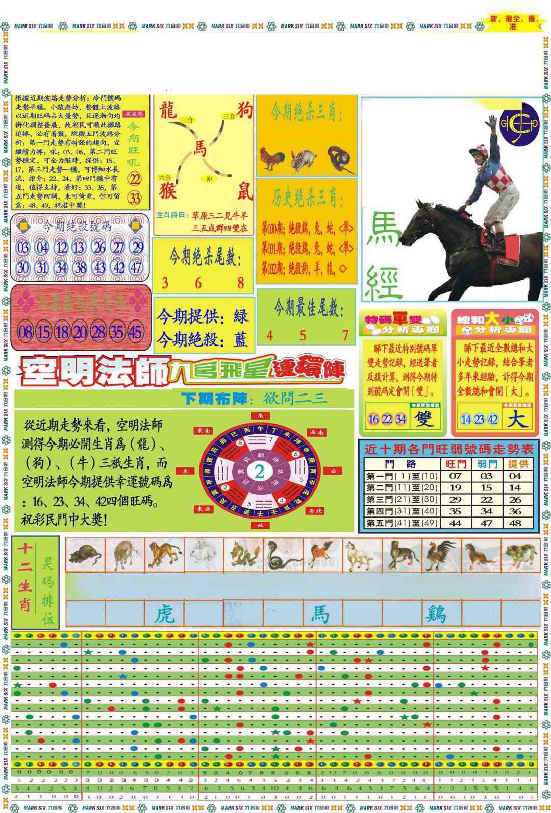 033期马经A(新图推荐)[图]